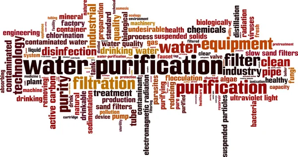 Nube palabra purificación de agua — Archivo Imágenes Vectoriales