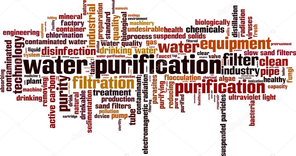 Water purification word cloud