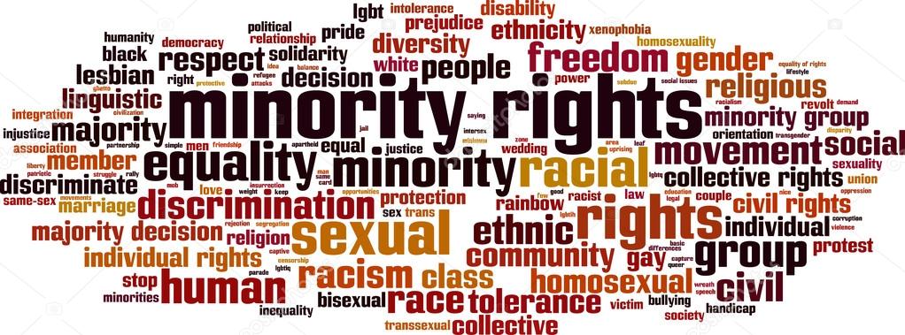 Minority rights word cloud