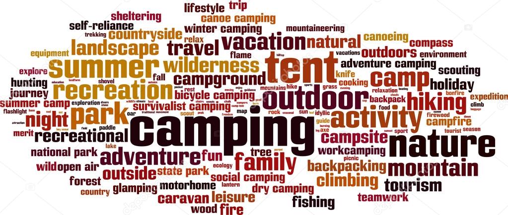 Camping word cloud