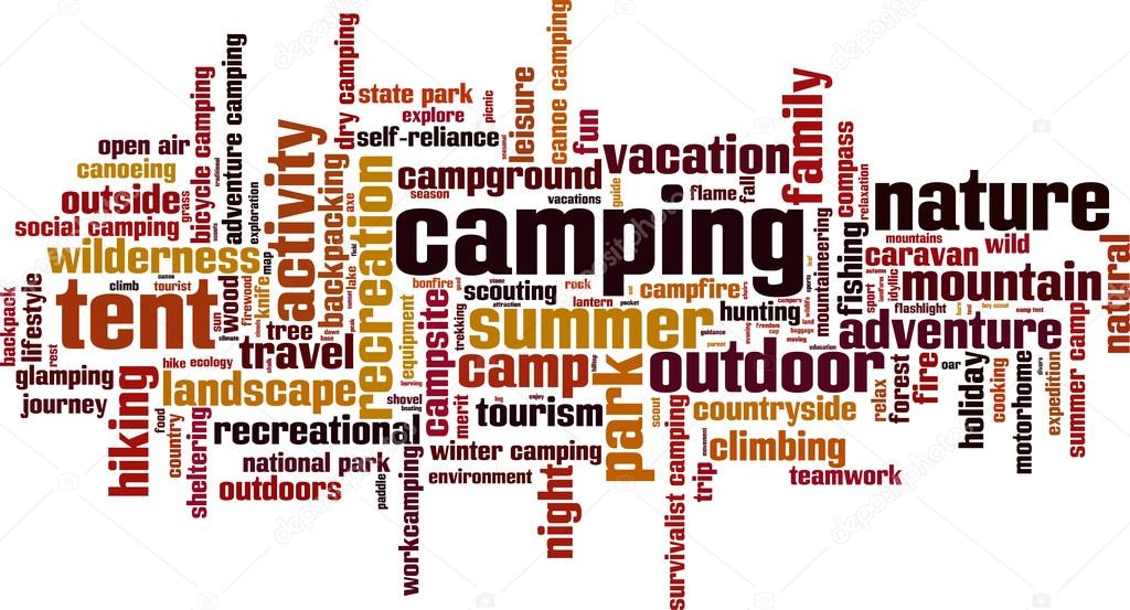 Camping word cloud