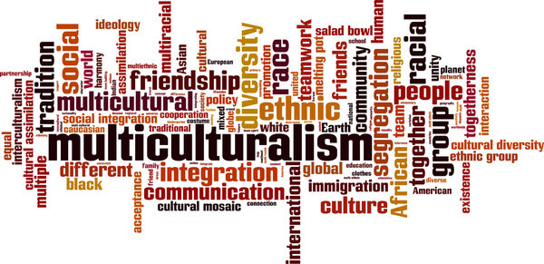 Multiculturalism word cloud