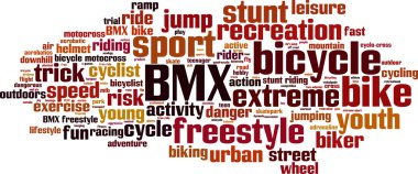BMX kelime bulutu