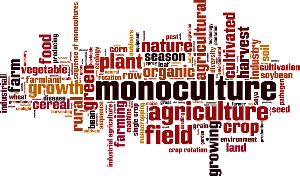 Monokultur word cloud — Stock vektor