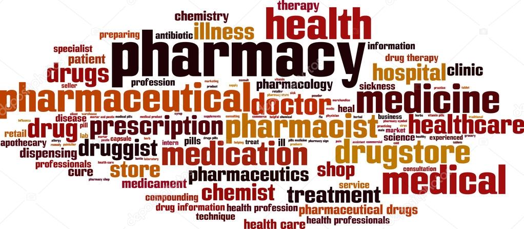Pharmacy word cloud