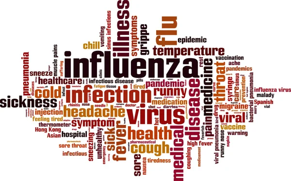 Awan kata influenza - Stok Vektor