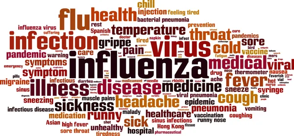 Nube de palabras de influenza — Vector de stock