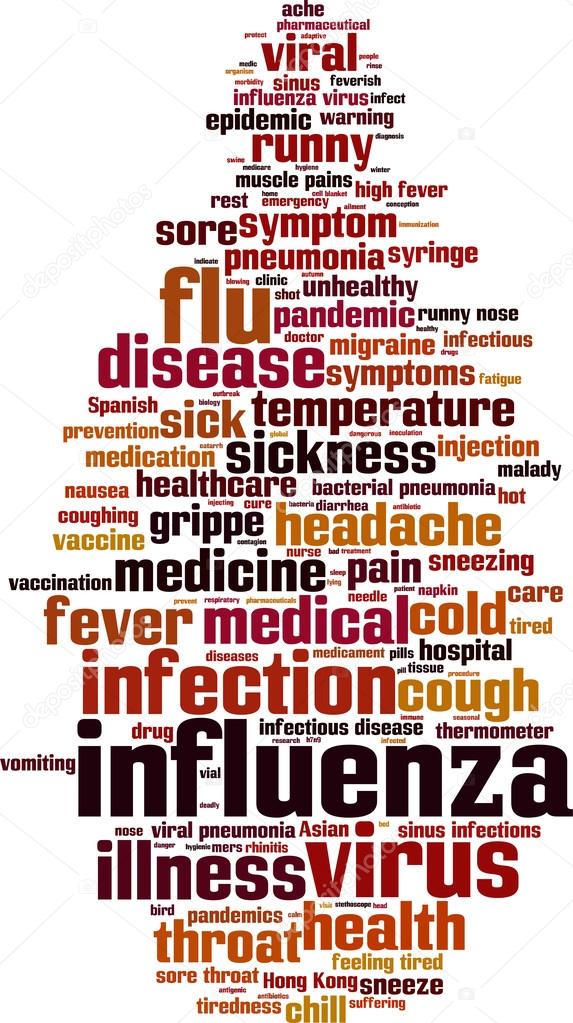 Influenza word cloud