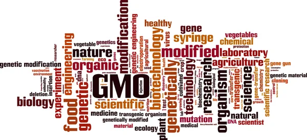 Nuvem de palavras OGM —  Vetores de Stock