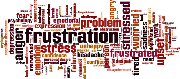 Frustration word cloud — Stock Vector