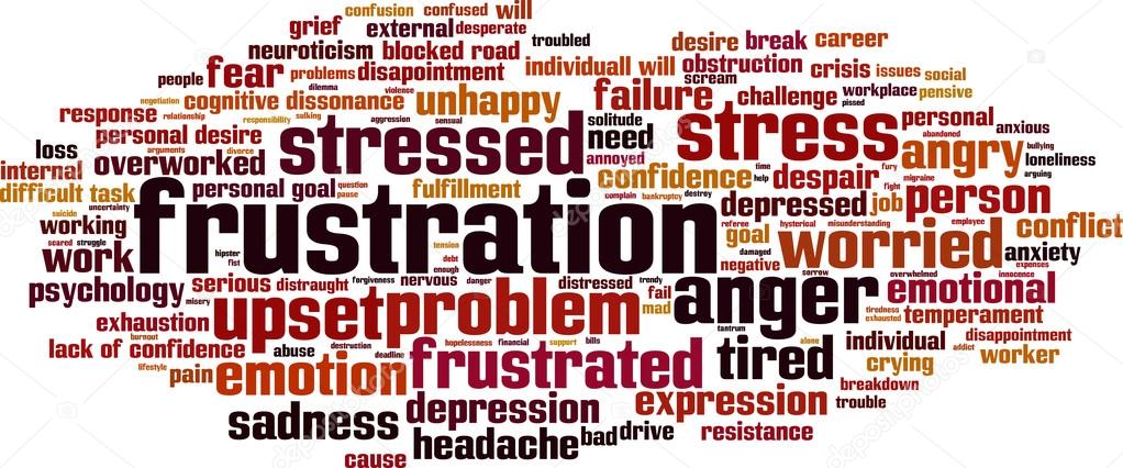 Frustration word cloud