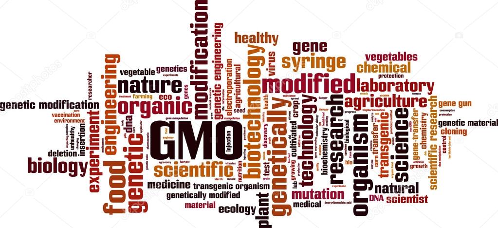 GMO word cloud