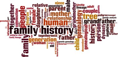 Family history word cloud clipart