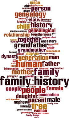 Family history word cloud clipart
