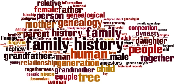 Familjens historia word cloud — Stock vektor