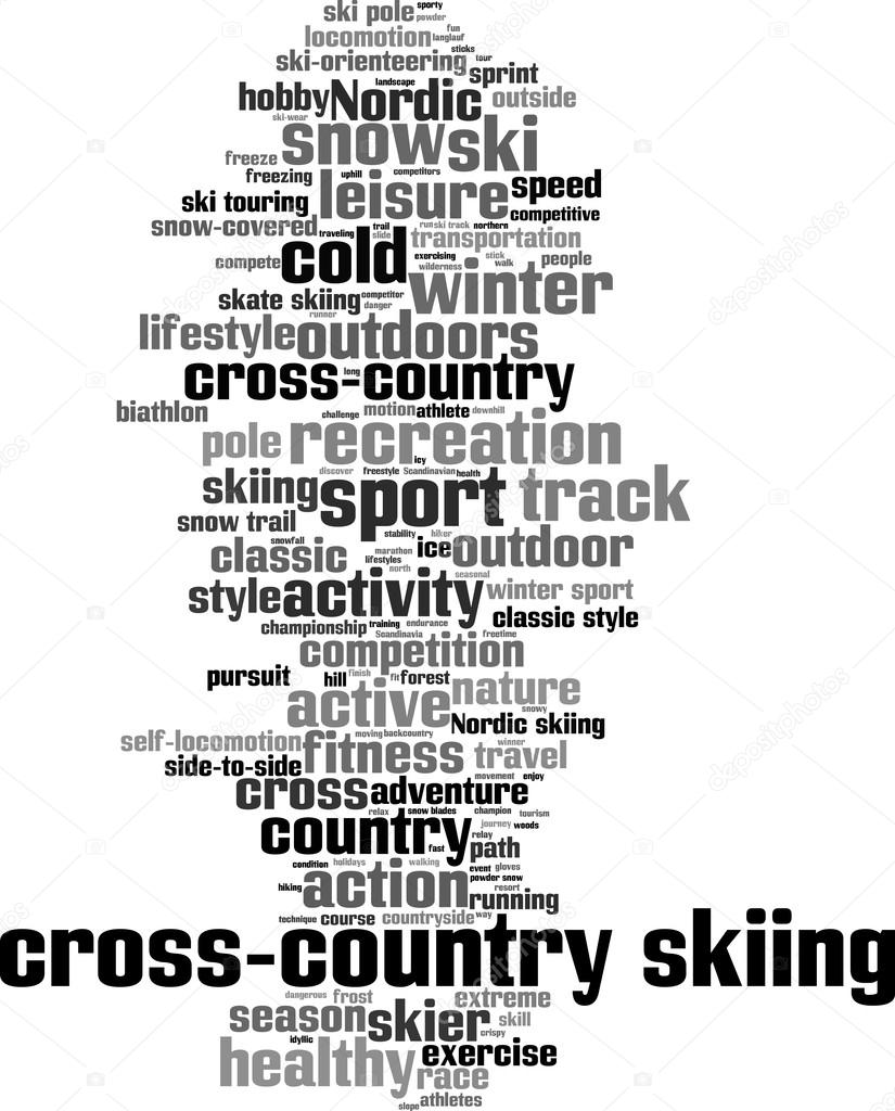 cross-country skiing word cloud