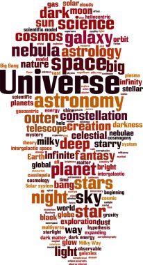 Universe history word cloud clipart