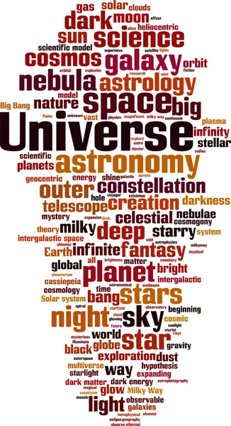 Universe history word cloud — Stok Vektör
