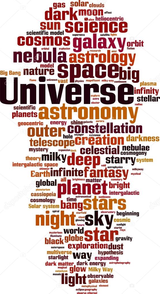 Universe history word cloud