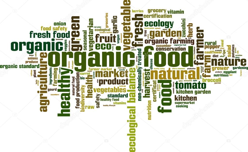 Organic food word cloud