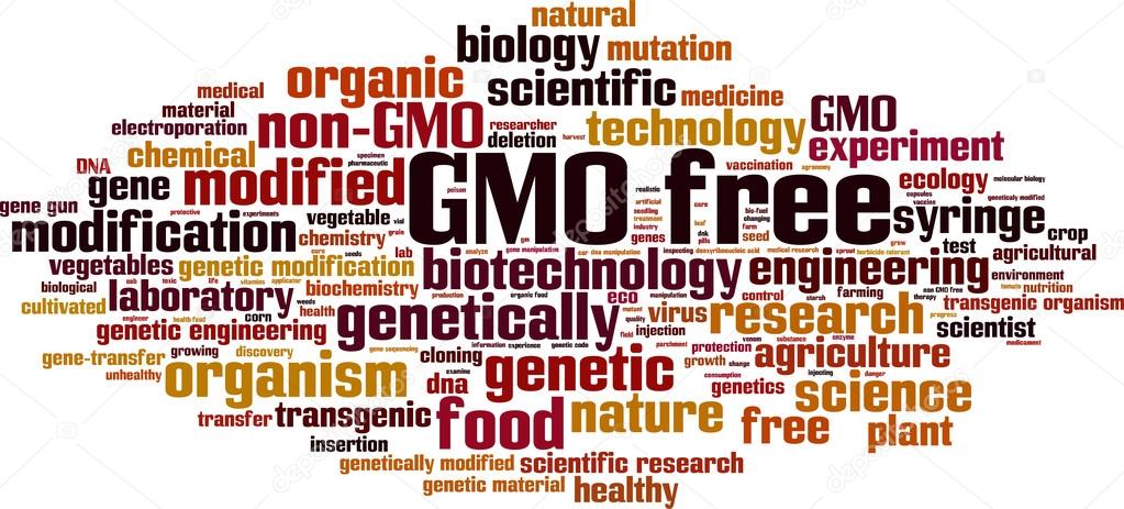 GMO free word cloud
