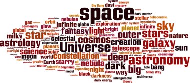Space word cloud clipart