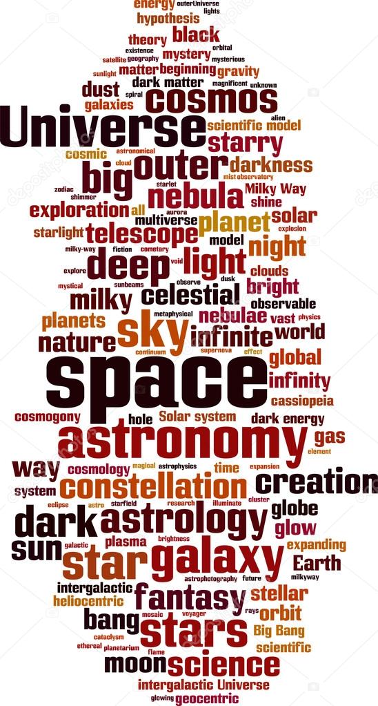 Space word cloud