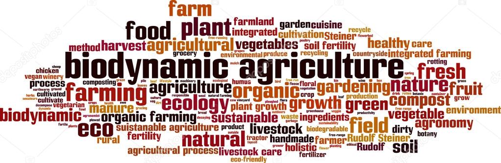 Biodynamic agriculture word cloud