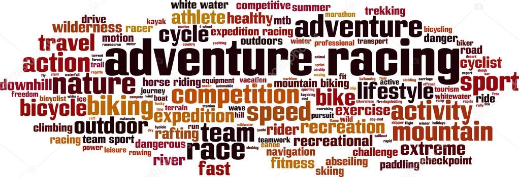 Adventure racing word cloud