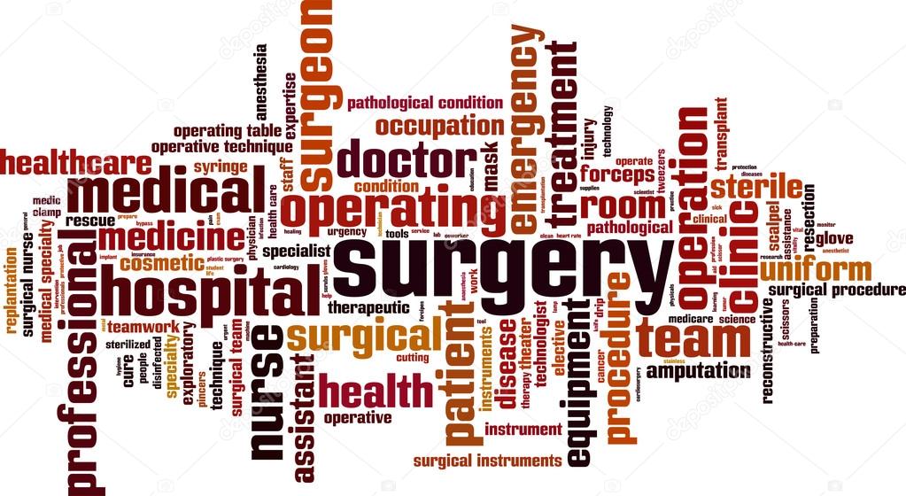 Surgery word cloud