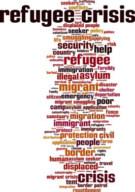 Refugee crisis word cloud clipart