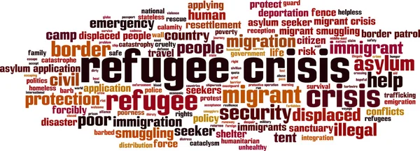 Refugee crisis word cloud — Stock Vector