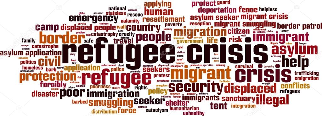 Refugee crisis word cloud