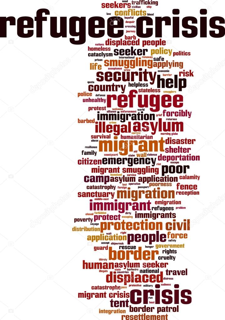 Refugee crisis word cloud