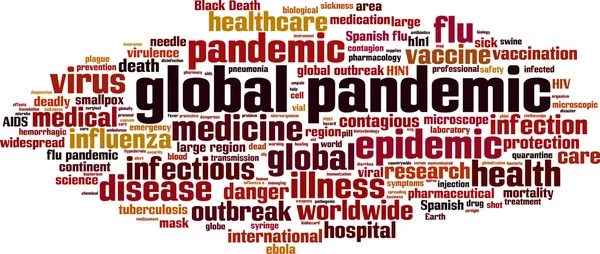 Global pandemi word cloud — Stock vektor