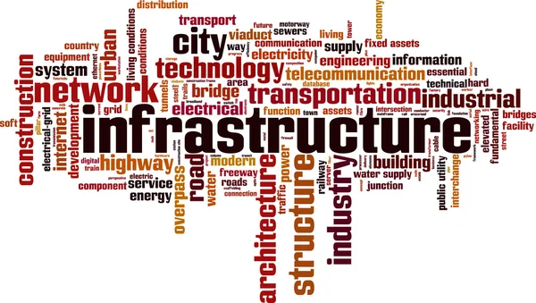 Infraestrutura nuvem de palavras —  Vetores de Stock