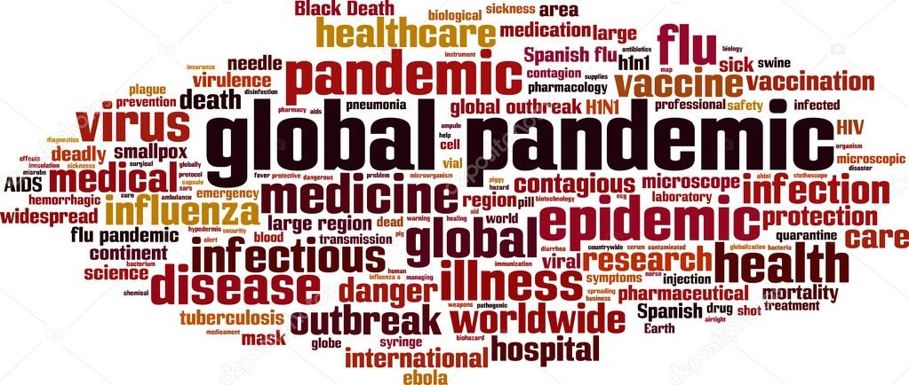 Global pandemic word cloud