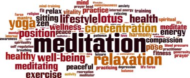 Meditasyon kelime bulutu