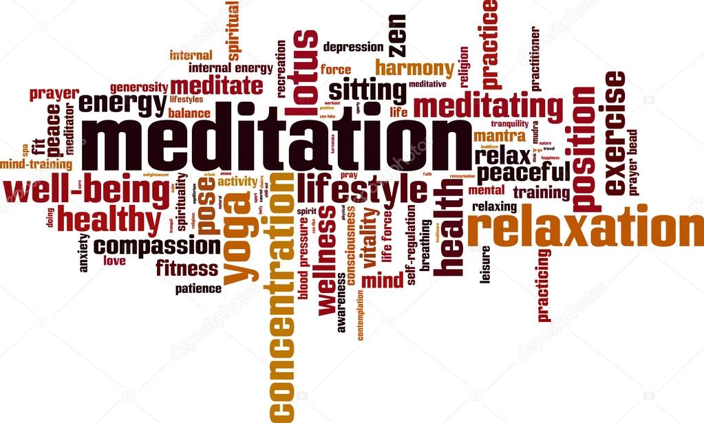 Meditation word cloud