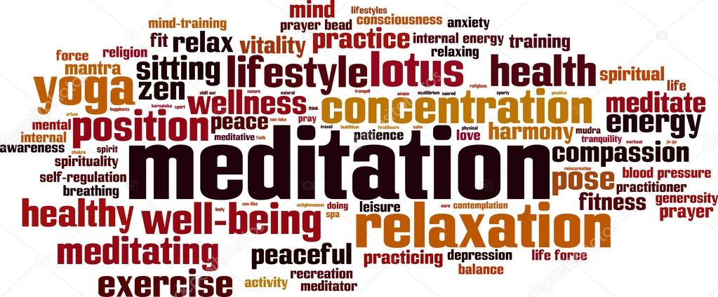 Meditation word cloud