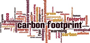 Carbon footprint word cloud clipart