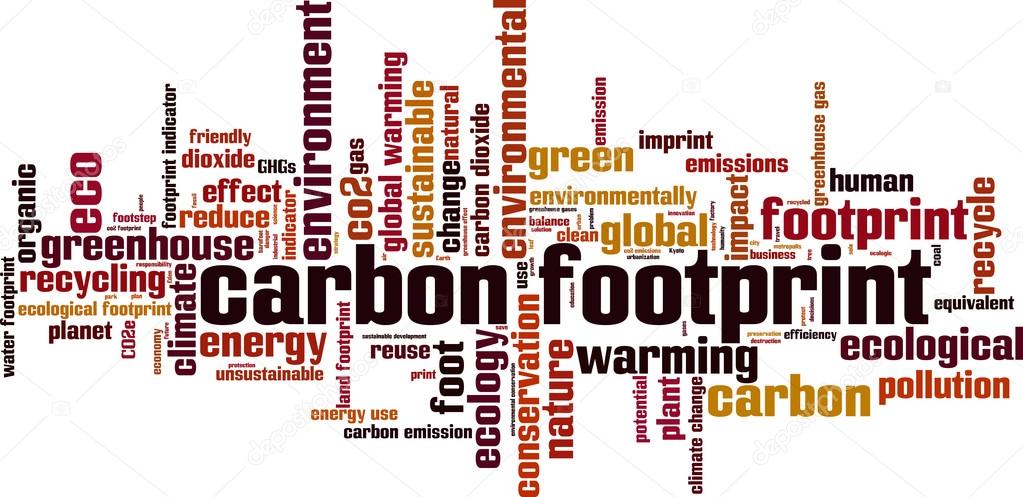 Carbon footprint word cloud