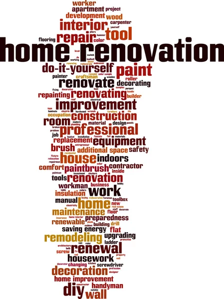 Home Ristrutturazione Word Cloud — Vettoriale Stock