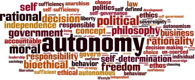 Autonomy word cloud clipart