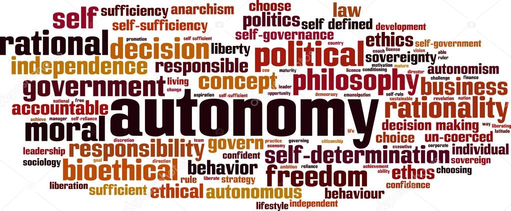 Autonomy word cloud