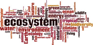 Ekosistem kelime bulutu
