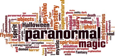 Paranormal kelime bulutu