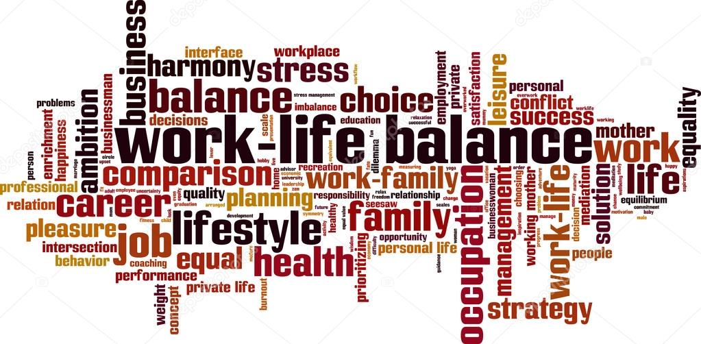 Work-life balance word cloud