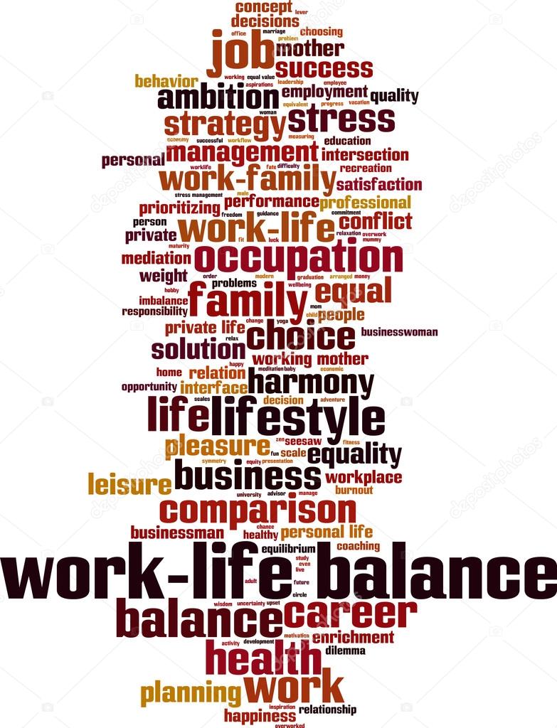 Work-life balance word cloud