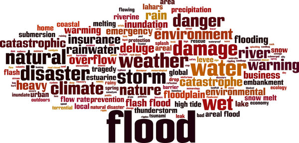 Flood word cloud